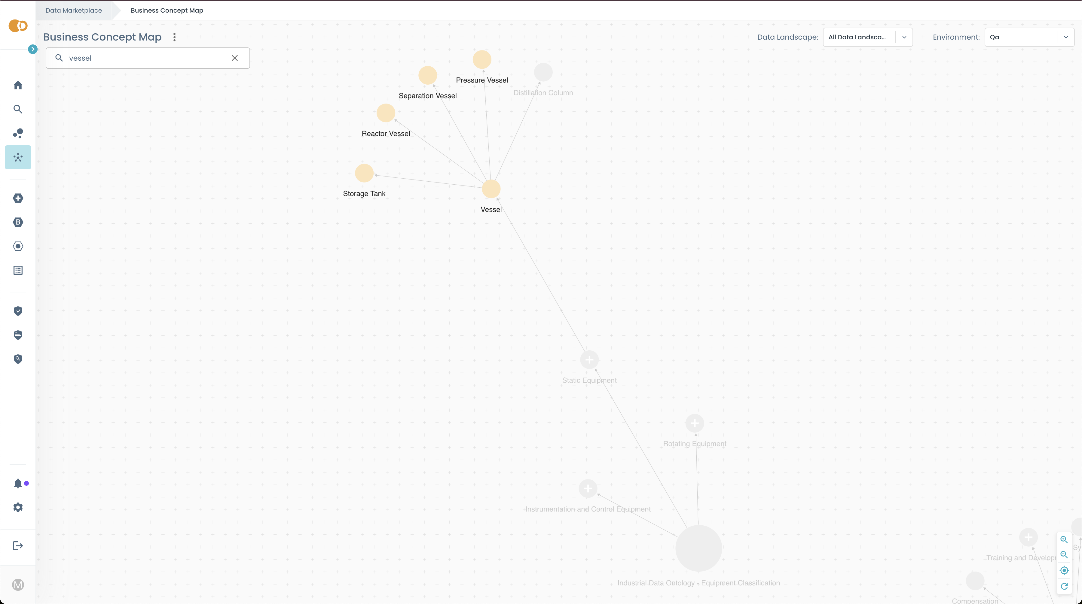 Business Concept Map Search