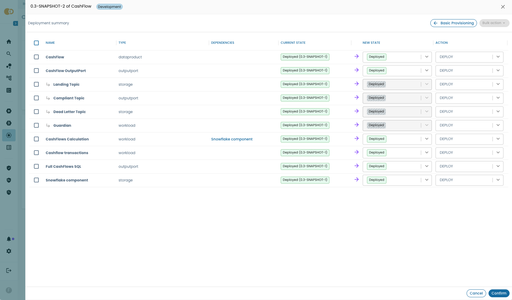 Deployment preview advanced partial